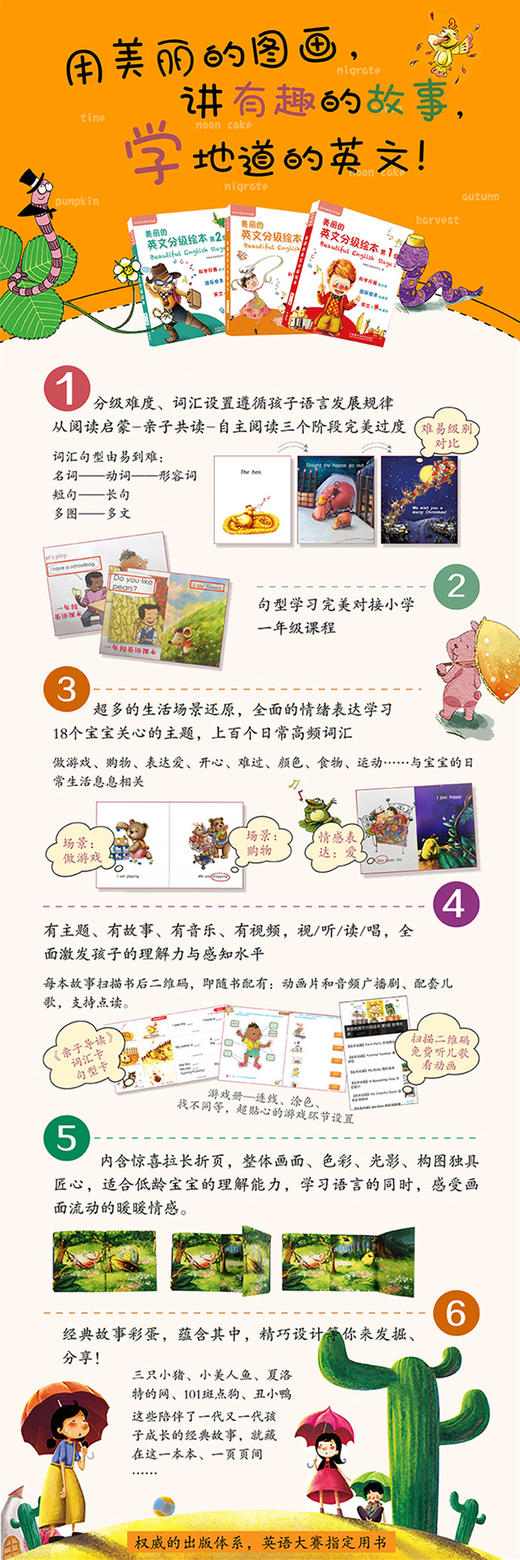 外研社美丽的英文分级绘本 预备级+1-6级 听故事、看图画、认文字 2-15岁 商品图2