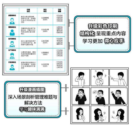 小团队目标管理+小团队人才培养+小团队项目管理 商品图4