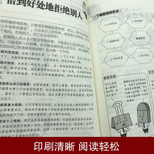 【9.9元包邮】销售业务这样谈全新图解版 打动客户的说话智慧业绩倍增的口才秘诀 商品图1