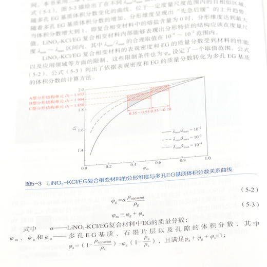 先进化工材料关键技术丛书 储热材料及应用 高性能相变储热材料制备 热物性调控及相关应用技术 化工能源 商品图3