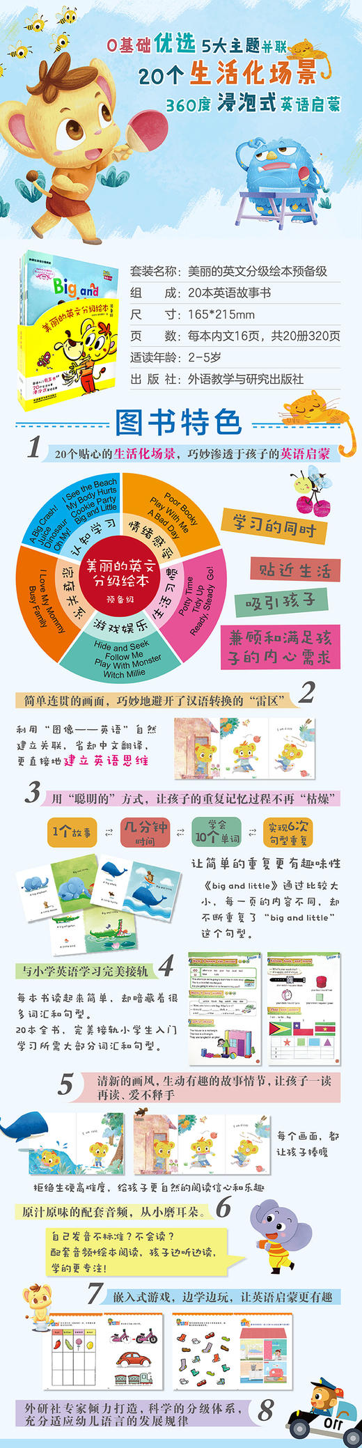 外研社美丽的英文分级绘本 预备级+1-6级 听故事、看图画、认文字 2-15岁 商品图1
