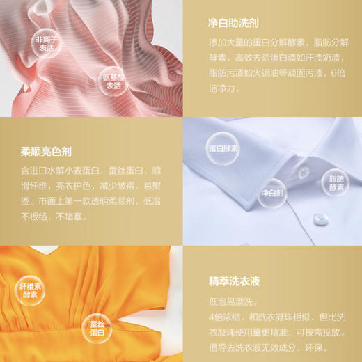 卡萨帝（Casarte）洗衣机C1 HDN12L6LU1 商品图10