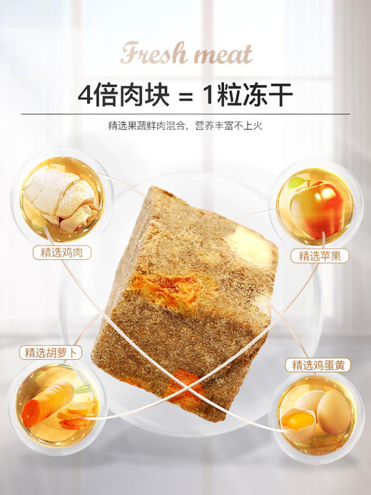 【无谷冻干双拼粮】【成犬&幼犬】2kg 商品图1