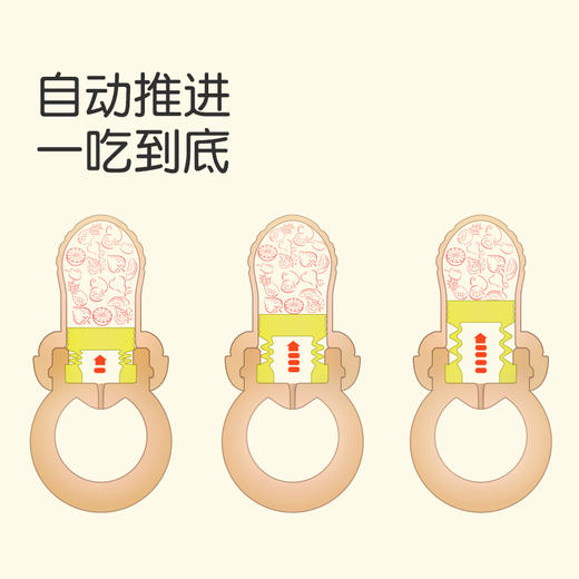 【世喜】自动推进咬咬袋 商品图3