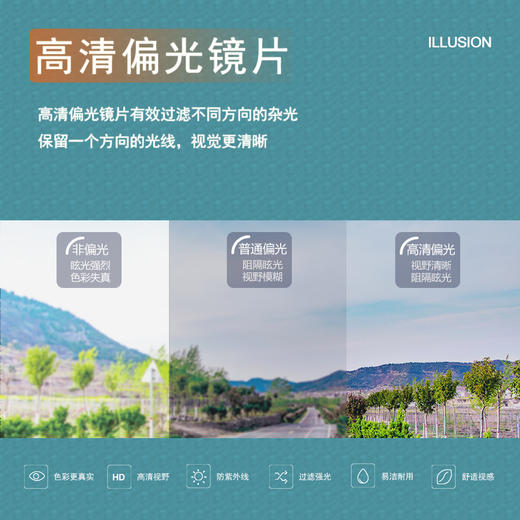 POHINIX博铌斯篮球运动眼镜户外骑行眼镜跑步马拉松眼镜近视变色镜片PX025 商品图4