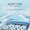 娅美亿成人医用外科口罩 三层防护 10片/包 商品缩略图2