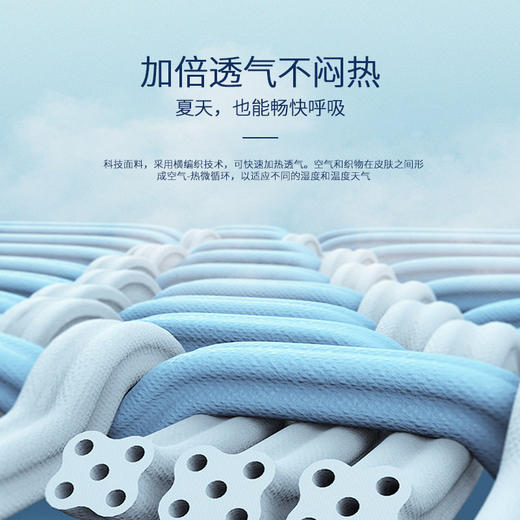 娅美亿成人医用外科口罩 三层防护 10片/包 商品图2