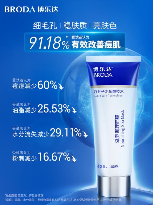 博乐达水杨酸刷面膜酸100g 商品图0