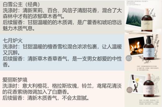 Lycocelle绽家内衣洗衣液 内裤清洁新西兰进口去血渍300ml 商品图2