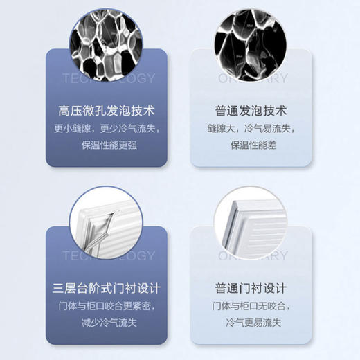 海尔（Haier）冷柜BC/BD-303HD白 商品图7