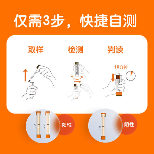 幽幽管 幽门螺杆菌抗原检测试剂 商品图4