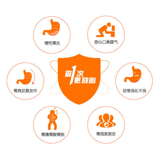 幽幽管 幽门螺杆菌抗原检测试剂 商品图3