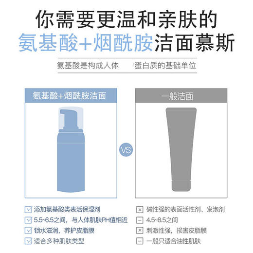 氨基酸洗面奶 除螨补水保湿清洁控油洁面慕斯 清爽洁面乳 商品图3