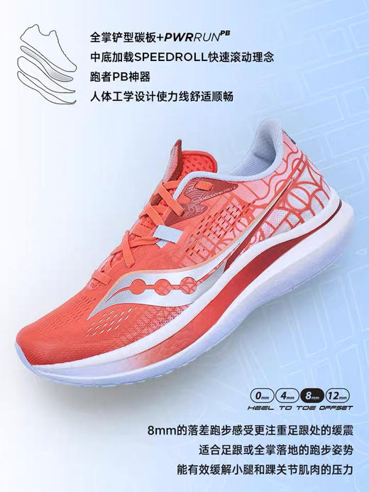 索康尼跑步鞋Endorphin Pro啡鹏2缓震竞速碳板跑鞋 商品图1