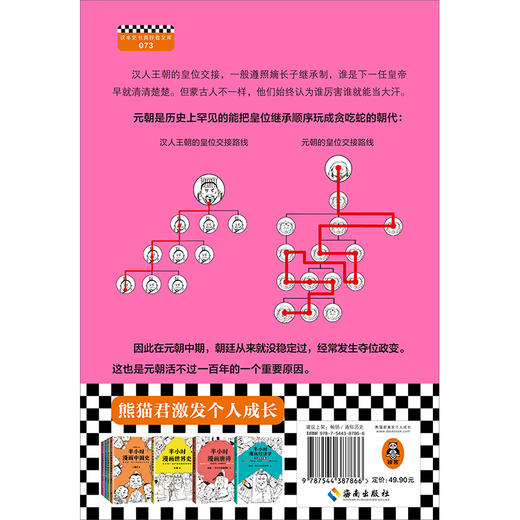 半小时漫画中国史4 商品图6