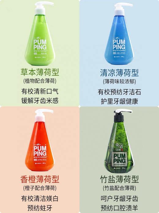 宋仲基代言！韩国进口正品！LG倍瑞奥按压式液体牙膏 ！ 商品图1