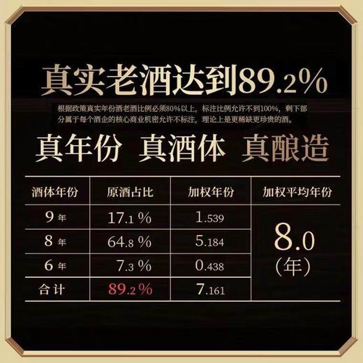 【整箱6瓶】金沙回沙真实年份酒8年 53度酱香型白酒500ML 商品图5