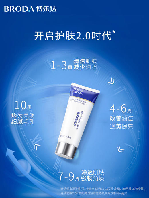 博乐达水杨酸刷面膜酸100g 商品图1