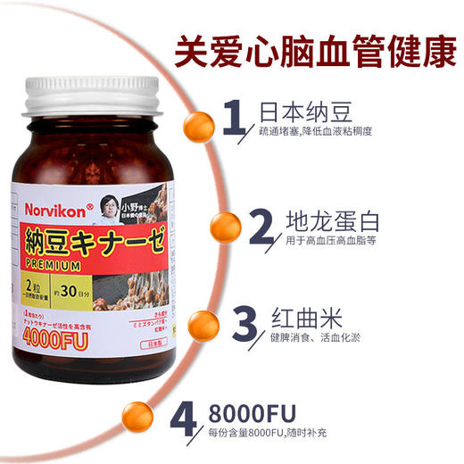 【血管“清道夫”】日本进囗红曲米纳豆激酶保持血管年轻呵护心脑健康60粒/瓶 商品图3