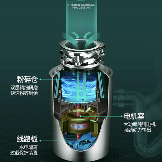 简厨 垃圾处理器JC-X5 宝马银 商品图14