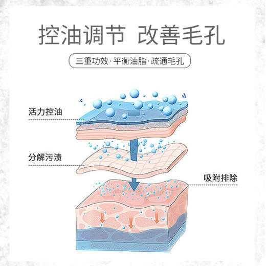 山茶花氨基酸洗面奶 泡泡洁面慕斯深层清洁卸妆提亮补水保湿控油200ml/瓶 商品图3