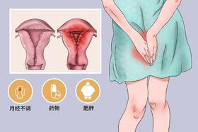 子宫内膜过度增生，好了又复发，怎么办？