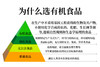 人民 旋口袋有机小米1.25kg 商品缩略图2