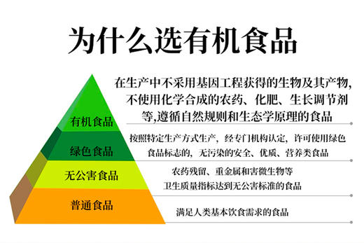 人民 旋口袋有机小米1.25kg 商品图2