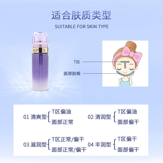 欧珀莱时光锁胶原紧致水 商品图2