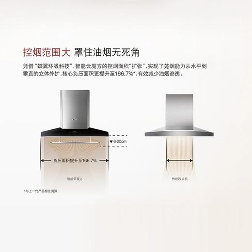 方太(FOTILE）油烟机CXW-258-EM7T.S欧式烟机大吸力 商品图4