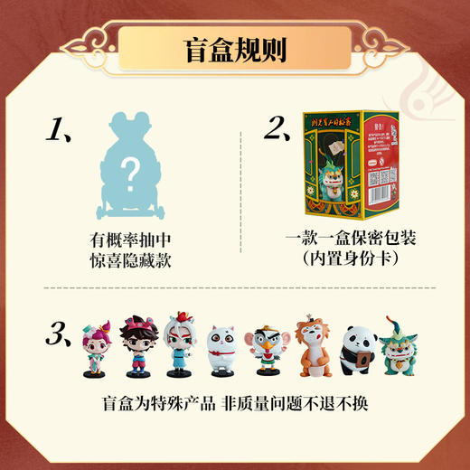 故宫里的大怪兽  洞光宝石系列之探秘天一城盲盒  DGSCKSGGDMH001 商品图1