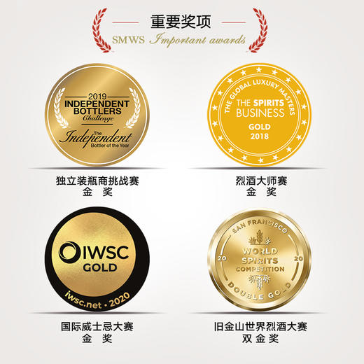 SMWS 100ml体验装礼盒 内含100ml*2品鉴杯*2滴管*1 威士忌礼盒 商品图2