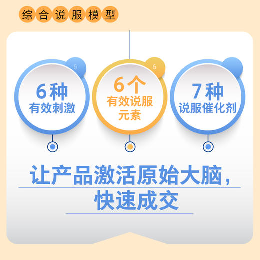 销售脑科学 洞悉顾客 快速成交 商品图3