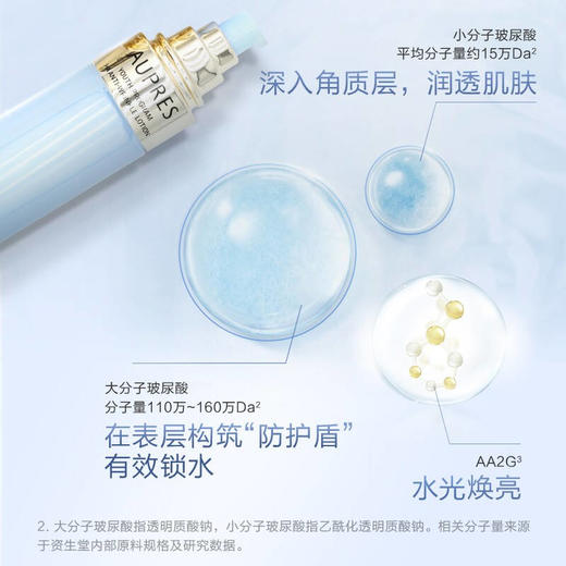 欧珀莱臻萃轻龄玻尿酸淡纹水乳 商品图3