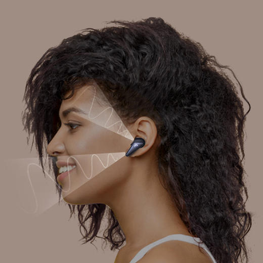 Libratone 真无线入耳式降噪耳机 （第二代） 商品图3