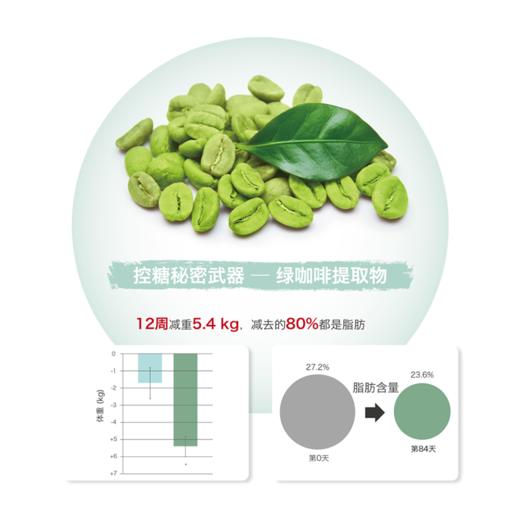 【已下架】臻皙 谷物酵素纤维复合固体饮料350g(25g*14袋)有效期至2022年11月23日 [A类] 商品图3