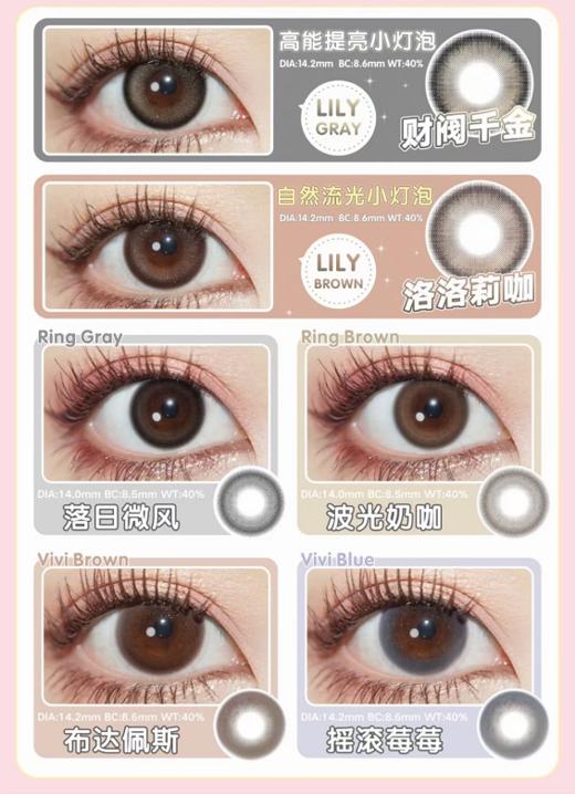 Kaylen日抛，99/一盒，168/两盒，300/四盒，如需佩戴工具请备注哦！ 商品图2