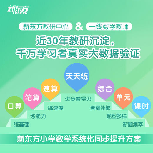 2022春新东方优口算 小学数学 六年级 下 RJ人教版教材配套同步练习 小学辅导资料 提升计算力 小学口算笔算专项练 新东方数学 商品图1