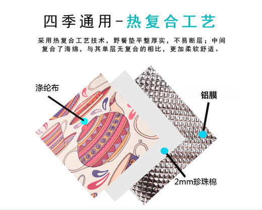 山韵野餐垫 2米*2米 商品图2