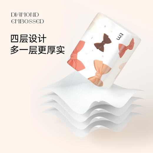 【新疆包邮】植护抽纸整箱批发卫生纸巾家用餐巾纸婴儿面巾纸擦手面巾纸抽 商品图1
