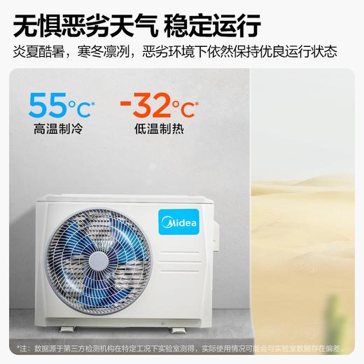 美的(Midea) 新一级 焕新风 大1.5匹变频冷暖壁挂式 新风空调  KFR-35GW/N8MKA1 商品图6