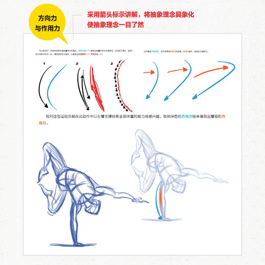 力量 彰显生命力的人体速写原则与技巧 商品图1