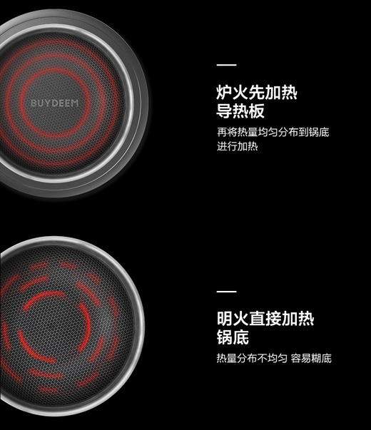 北鼎导热板解冻燃气防烧黑珐琅锅烤箱导热厨房灶台煤气灶家用快速 商品图1