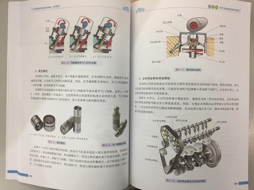 汽车发动机构造与检修（彩色版）彩色大图 微课视频 商品图3
