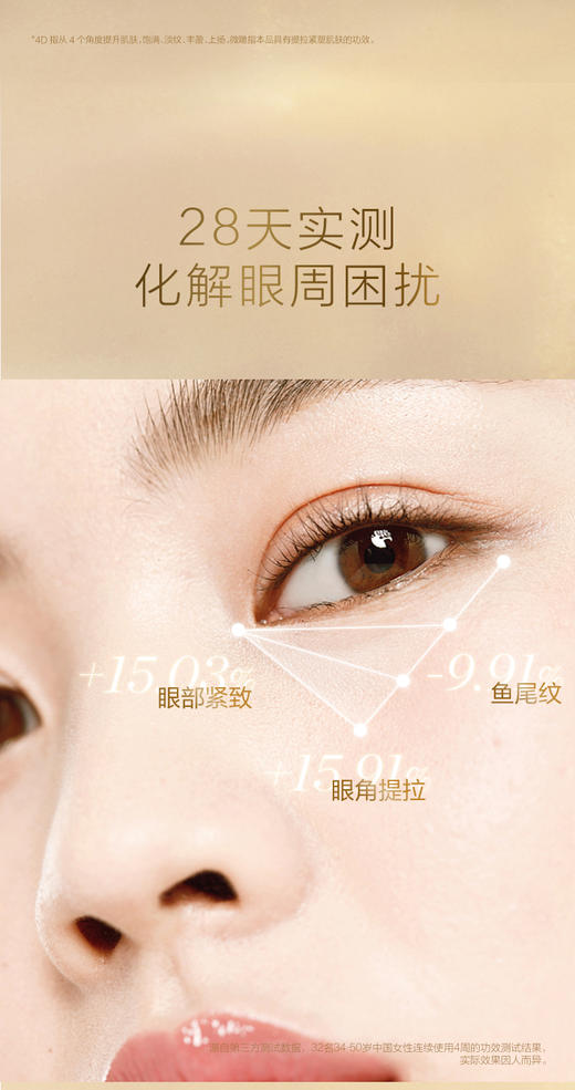 自然堂金钻微雕抗皱紧致眼霜20g 强韧眼周提拉眼角 淡化细纹正品 商品图1