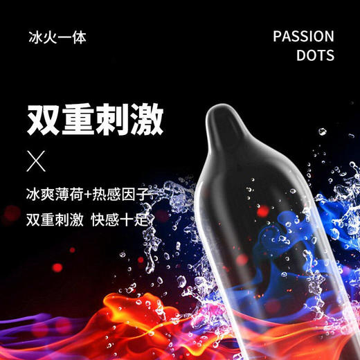 第六感冰火三合一18只避孕套 商品图5