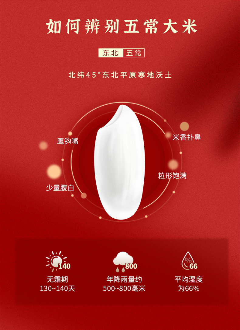 米妹妹福禄稻五常大米1kg