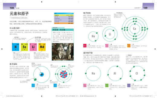 DK科学很简单 商品图5