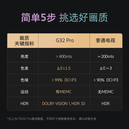 创维50G32 Pro画质旗舰远场语音4K HDR10 防蓝光护眼原彩高亮度健康无频闪画质调校电视 画质旗舰（50英寸) 商品图4