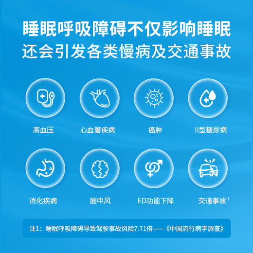 睡眠呼吸监测  睡眠呼吸暂停监测 商品图4